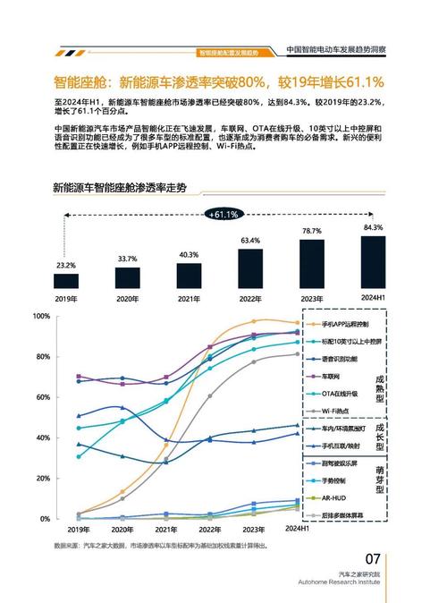 东莞企石镇超磊汇企业管理咨询起亚对未来市场的预测，名爵汽车品牌文化的传播